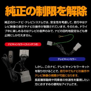 スペーシア スペーシアカスタム ギア MK94...の詳細画像2