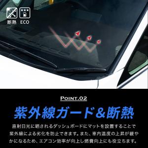 (セット商品) ハリアー 80系 ダッシュボー...の詳細画像3
