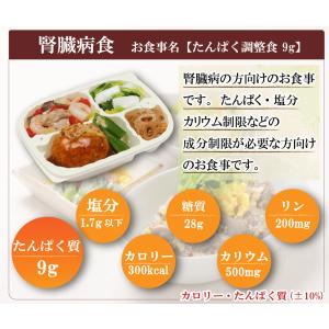 腎臓病食 6食セット *国内製造 管理栄養士監...の詳細画像1