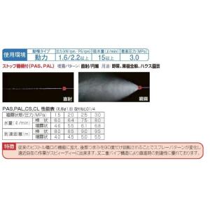 永田製作所 ピストル噴口 ピストルノズル ピス...の詳細画像1