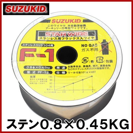 スズキッド 半自動溶接機用 ステンレスワイヤ F-1 0.8×0.45KG PF-12 溶接ワイヤ ...