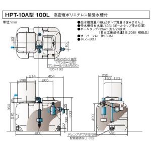 エバラポンプ 水道加圧装置 水道加圧ポンプ 受...の詳細画像2