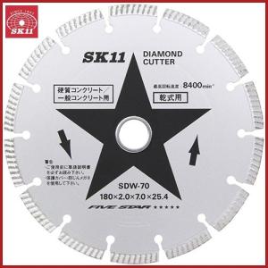 三京ダイヤモンド ダイヤモンドカッター SDカッター 8X SD-RX7