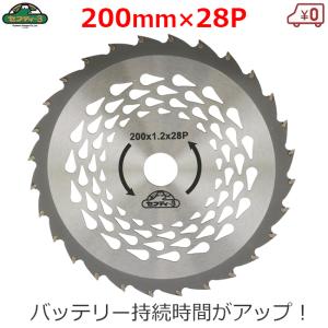 草刈り替え刃 zk126-4.jpg