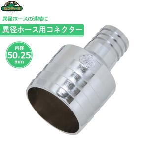 カムロック 633-C-SST 3/4ホースシャンクカプラー　中古品3点セット カムロック カプラー ホースシャンク(細)[633-CT] | トヨックス