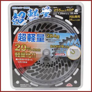 三陽金属製 刈払機用チップソー ブルーシャーク 230mm×36P : サンセイ