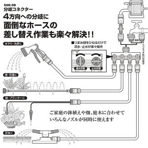 セフティ3 水道蛇口 散水4分岐コネクターセッ...の詳細画像4