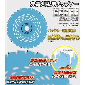 セフティ-3 充電式刈払機用 チップソー 25...の詳細画像1