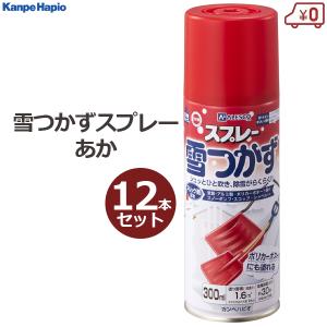 エバラポンプ ラインポンプ ステンレス製 32LPS6.4E 32mm 0.4kw 60HZ
