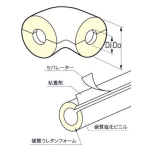 イノアック 配管保温材 鋼管用 パイプガード ...の詳細画像1