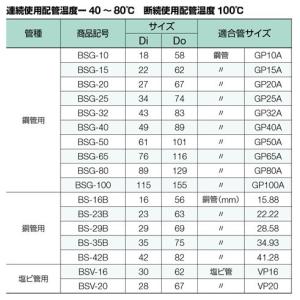 イノアック 配管保温材 鋼管用 パイプガード ...の詳細画像2