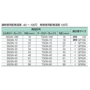 イノアック 配管保温材 ヌレックス チーズカバ...の詳細画像1
