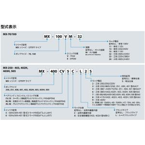 イワキポンプ マグネットポンプ MX-403H...の詳細画像2