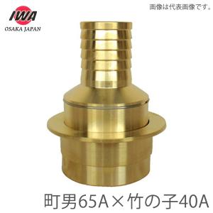 岩崎製作所 放水圧力測定器 ピトー計 40A ピトーゲージ 圧力計 岩崎製作所 放水圧力測定器 ピトー計 40A ピトーゲージ 圧力計