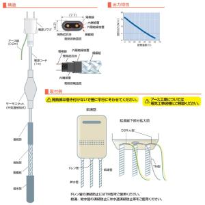電熱産業 ドレン管 凍結防止ヒーター 0.7m...の詳細画像1