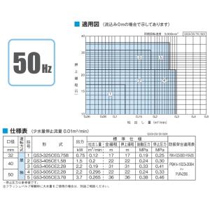 川本ポンプ 自動給水装置 給水ポンプ ポンパー...の詳細画像2
