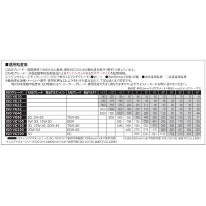 工進 給油ポンプ 電動 A重油 オイルポンプ ...の詳細画像2