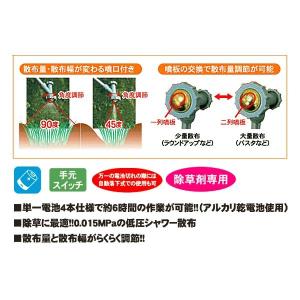 工進 除草剤散布機 除草剤散布器 10L JS...の詳細画像3