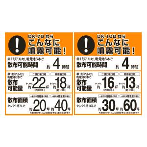 工進 噴霧器 噴霧機 電動 電池式 消毒名人 ...の詳細画像4