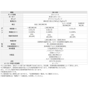 工進 噴霧器 噴霧機 電動 電池式 消毒名人 ...の詳細画像5