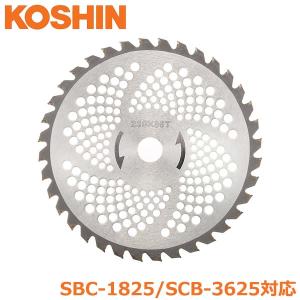 川本ポンプ 自吸式ポンプ カスケードポンプ CS-206-C0.13T 0.3kW 200V