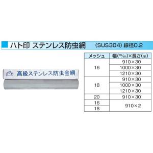 ハト印 防虫網 ステンレス製 網戸 91cm×...の詳細画像1