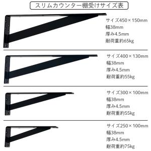 棚受け カウンター カウンター用 金具 L字 ...の詳細画像1