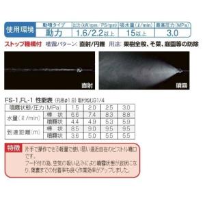 永田製作所 ピストル噴口 FS1 ピストルノズ...の詳細画像1