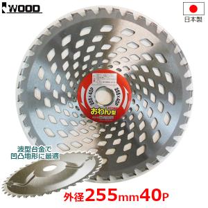 ピカコーポレーション ガラス温室用 薄型植物育成灯 FHA-PL10 (一灯式