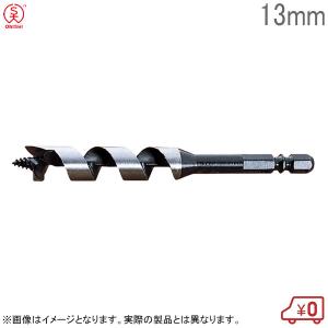 大西工業 木工ショートビットセット No.1 3本 SB-1 6mm 8mm 10mm 木工