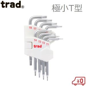 三京ダイヤモンド ダイヤモンドカッター SDカッター 8X SD-RX7