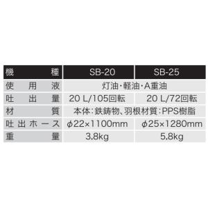 工進 灯油ポンプ 手動 給油ポンプ ドラムポン...の詳細画像2