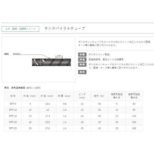 十川産業 スパイラルチューブ SPT-25 2...の詳細画像1