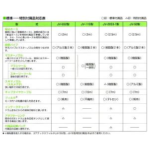 ツルミ 業務用掃除機 掃除用ジェットバキューマ...の詳細画像1