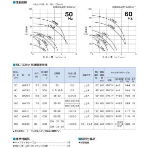 ツルミポンプ 水中ポンプ 高揚程 一般工事用 ...の詳細画像2