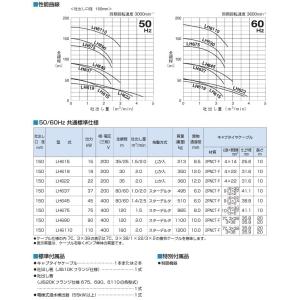 ツルミポンプ 水中ポンプ 高揚程 一般工事用 ...の詳細画像3