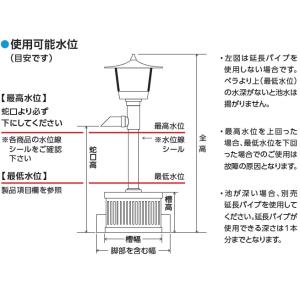 タカラ工業 池ポンプ ウォータークリーナー の...の詳細画像2