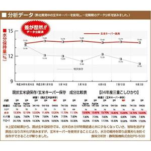 お米 新米 玄米 圧縮 保存袋 保管 保存パッ...の詳細画像4