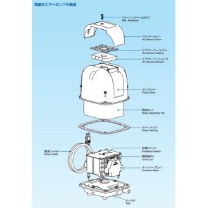 安永 エアーポンプ AP-30 AP-30P ...の詳細画像1