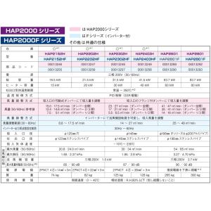 八光電機 熱風発生機 熱風発生器 200V 6...の詳細画像2