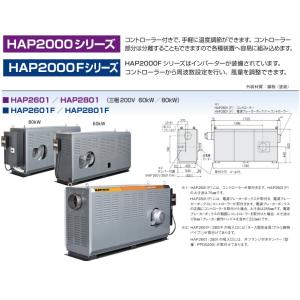八光電機 熱風発生機 熱風発生器 200V 6...の詳細画像3