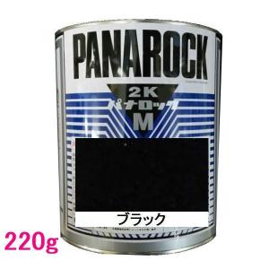 自動車塗料 ロックペイント 088-M030 パナロックマルス2K チンチング