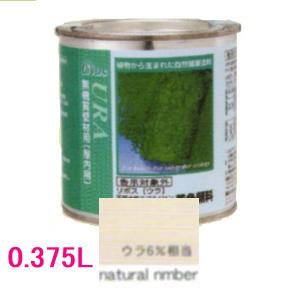 リボス自然塗料　ウラ　No.410 　天然鉱物顔料　色：071/天然褐色　0.375Ｌ｜sspaint