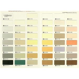 日本ペイント パーフェクトトップSi 水性 色...の詳細画像1