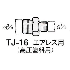 アネスト岩田　塗料用ジョイント　TJ-16　エアレス用