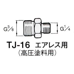 アネスト岩田　塗料用ジョイント　TJ-16　エアレス用｜sspaint