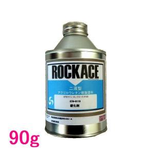 自動車塗料 ロックペイント 077-0071 プロタッチ フレッシュブルー