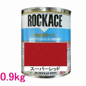 自動車塗料　ロックペイント　079-0225　ロックエース　オキサイドレッド　主剤　0.9kg｜sspaint