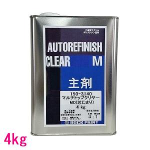 ロックペイント 202-0110 プラサフマルチ硬化剤 0.9kg : SSペイント