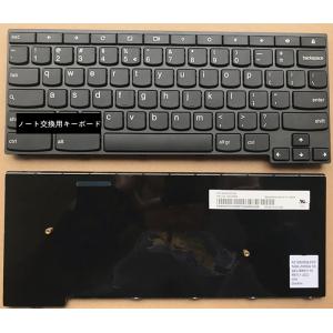 Thinkpad キーボード 交換の商品一覧 通販 Yahoo ショッピング